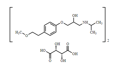 Metoprolol Hemitartrate