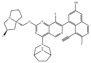 MRTX1133