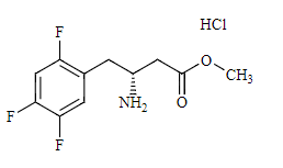 (R)-Sitagliptin Methyl-Ester Impurity