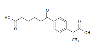 Loxoprofen Related Compound 4