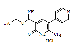 Milrinone Impurity 7 DiHCl